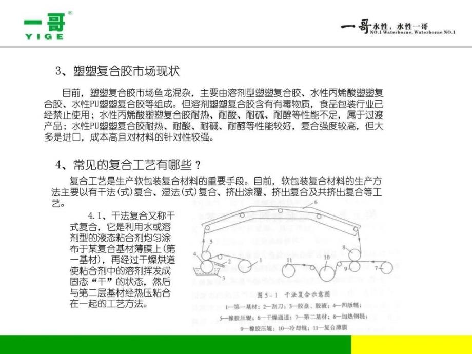 一哥水性塑塑复合胶与复合工艺介绍.ppt_第3页