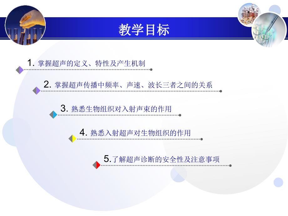 医药超声成像的物理原理课件_第2页