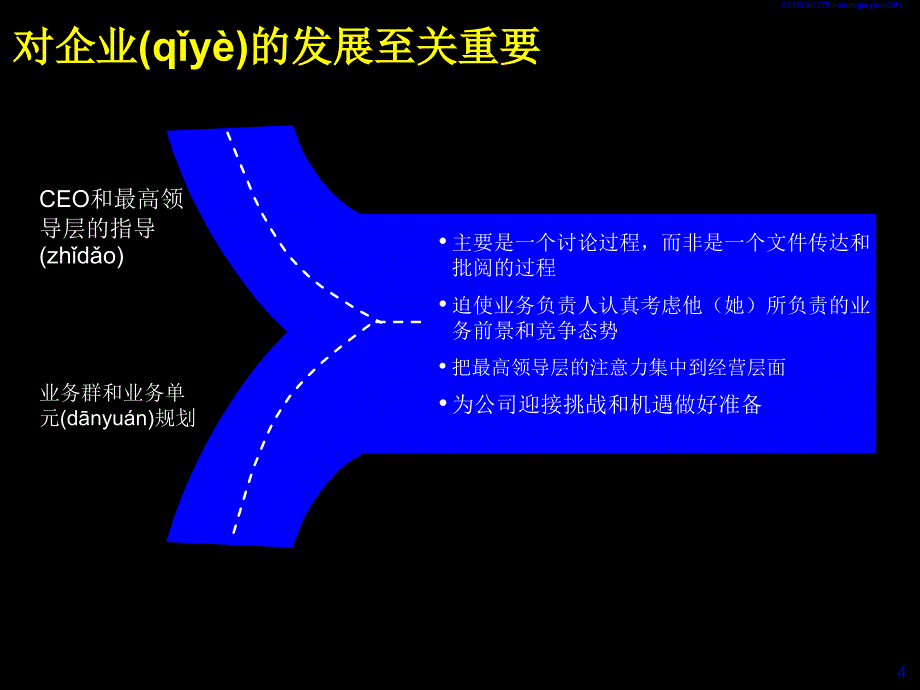 企业发展战略规划模板完整版资料_第4页