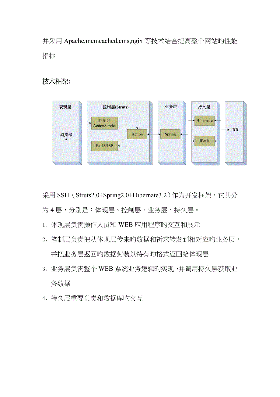 书城在线服务平台方案_第3页