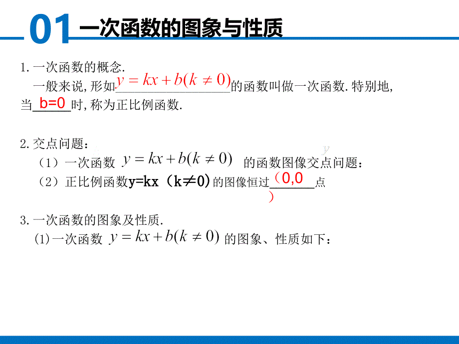 一次函数大聚慧_第3页