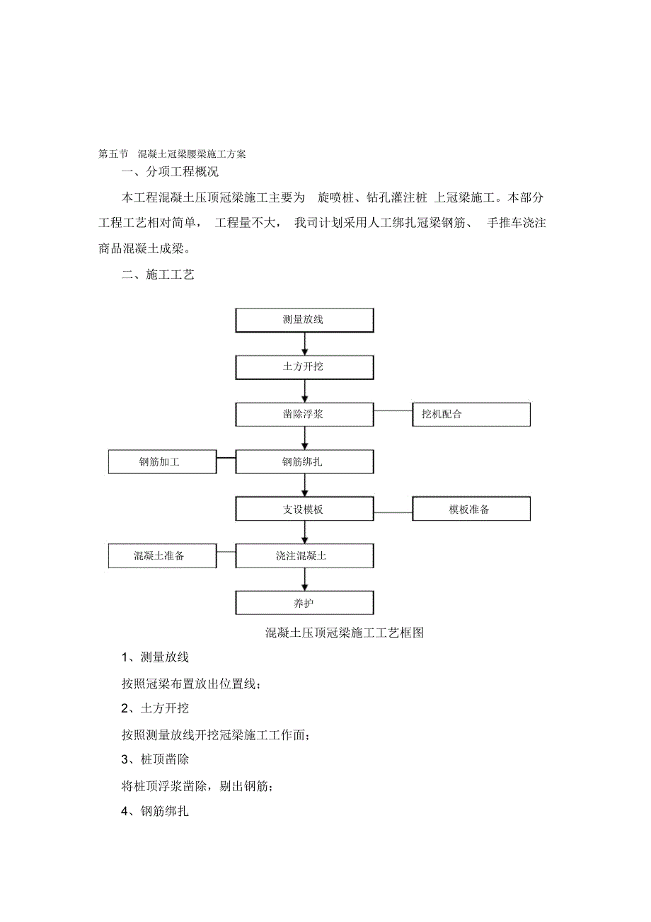 混凝土冠腰梁施工方案_第1页