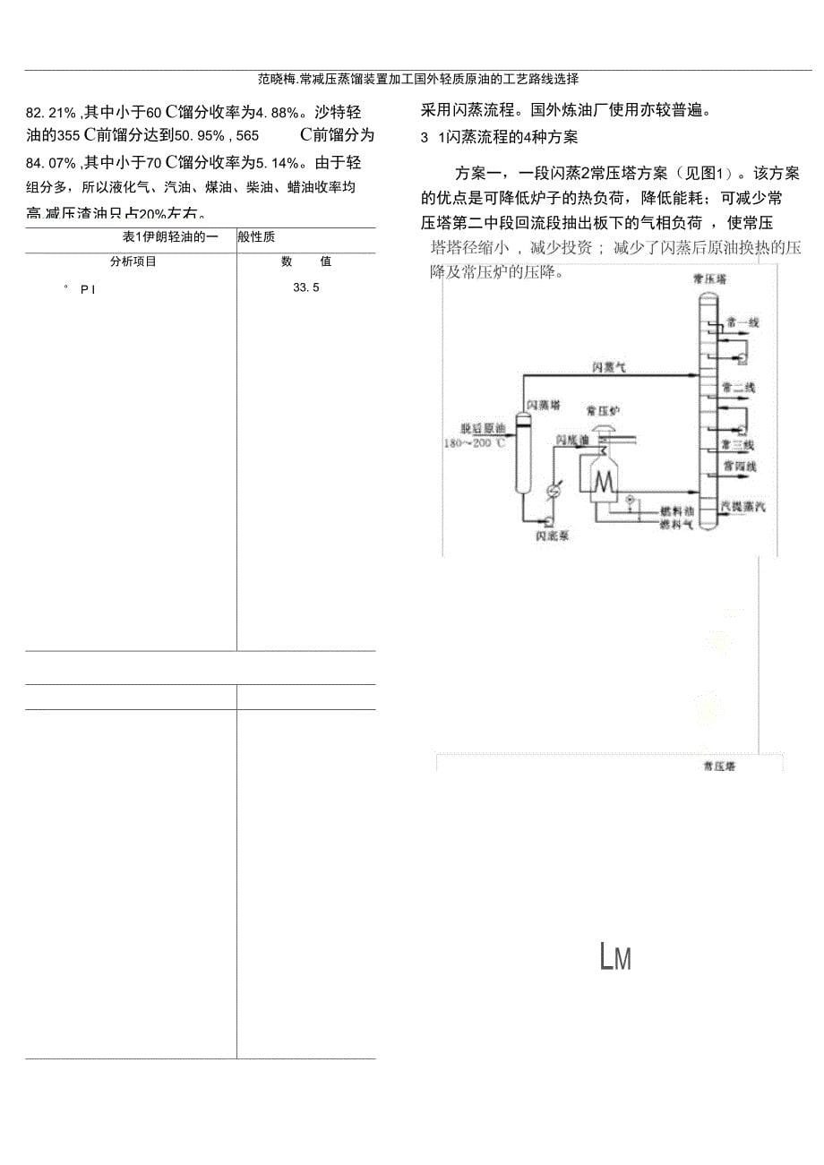 常减压蒸馏装置加工国外轻质原油的工艺路线选择_第5页