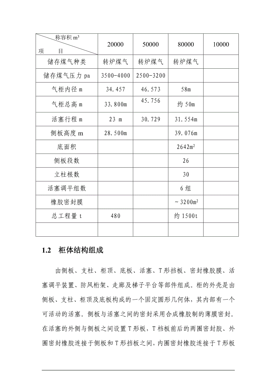 橡胶密封干式煤气柜制作与安装技术.doc_第1页