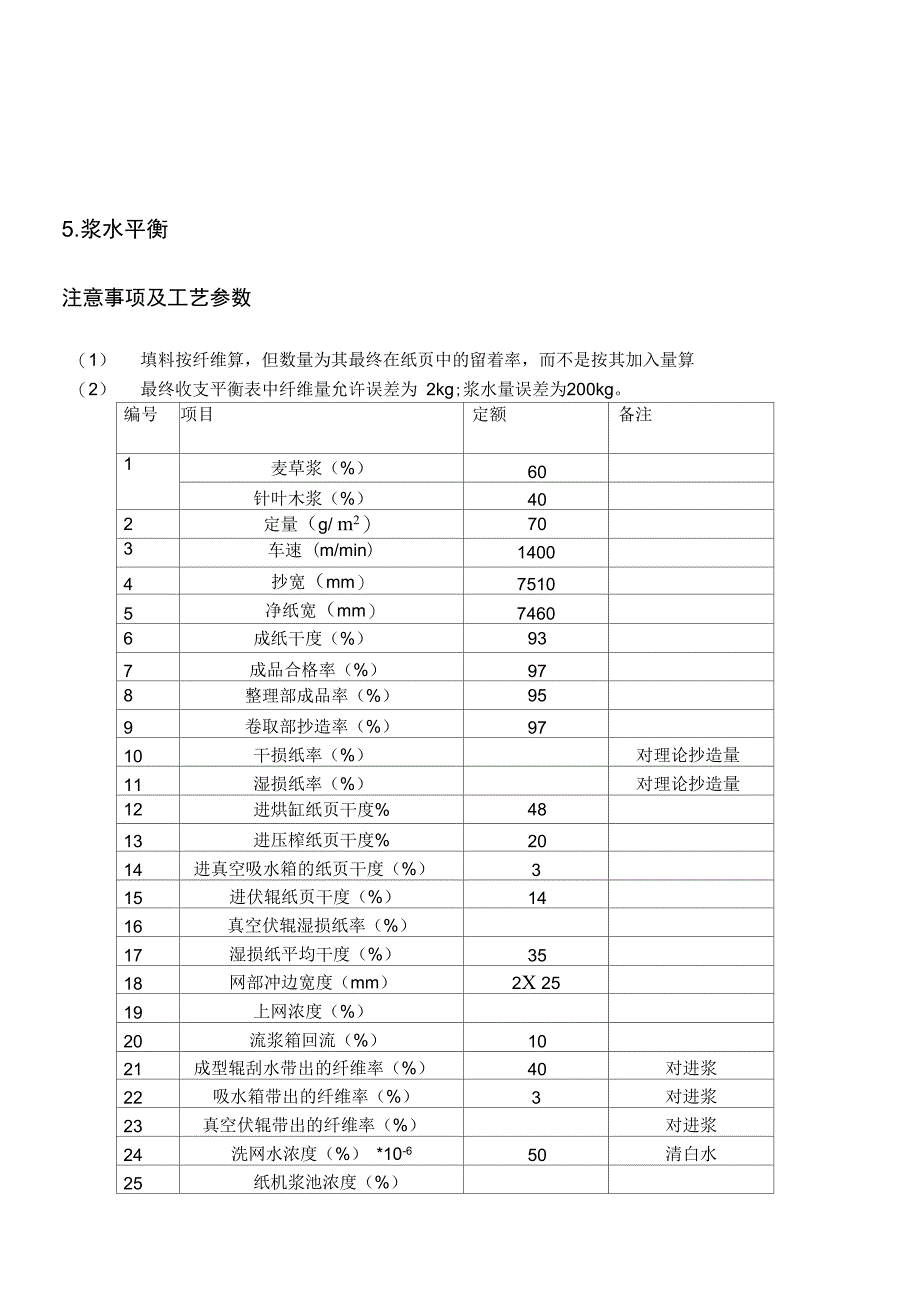 浆水平衡计算_第1页