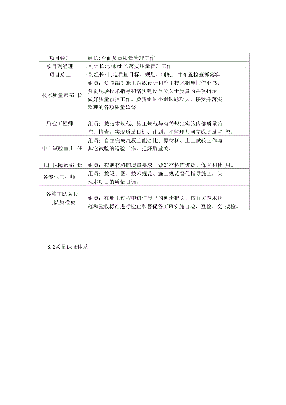 施工质量目标质量保证体系_第4页