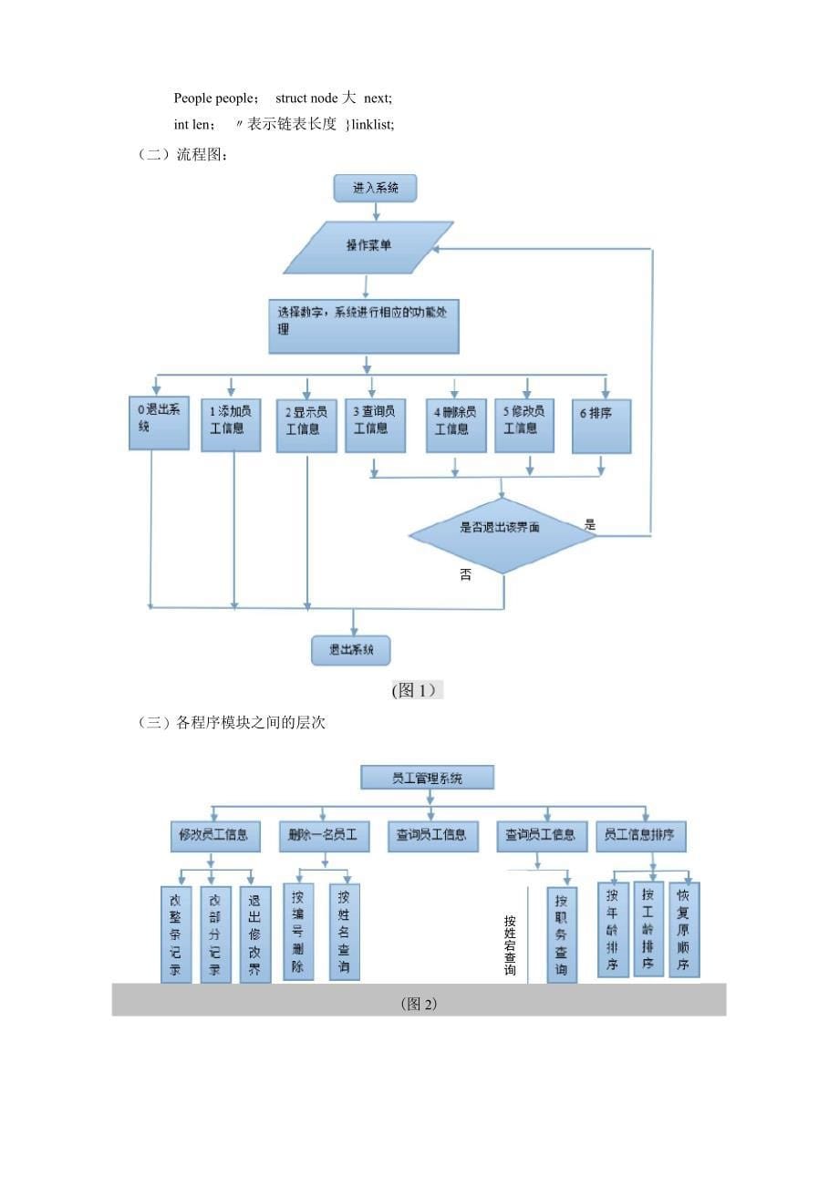 员工管理系统_第5页