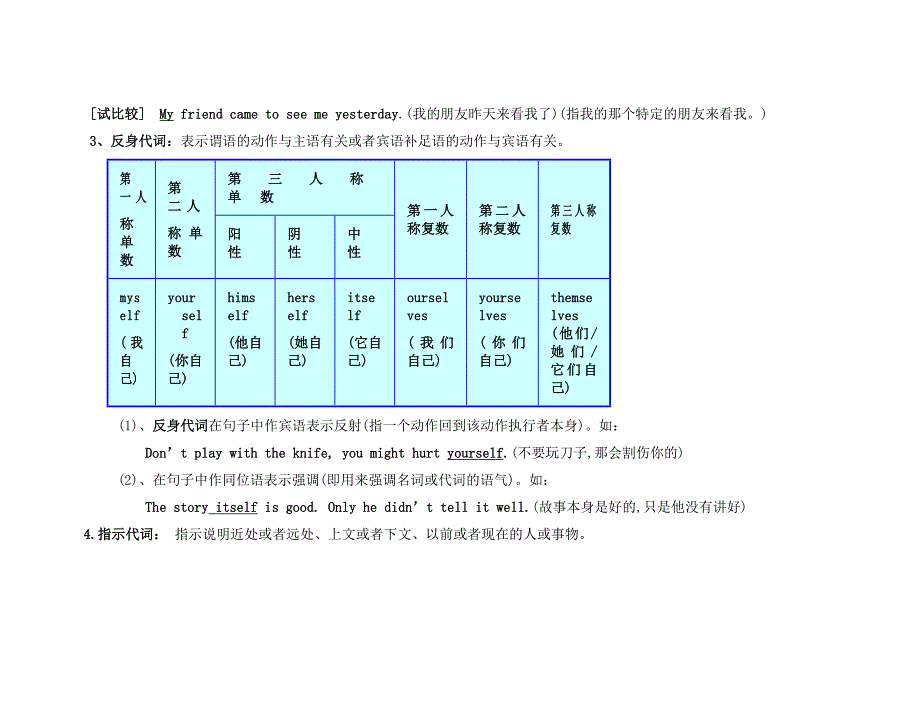 (完整word版)初中英语代词讲解及习题(附答案).doc_第4页