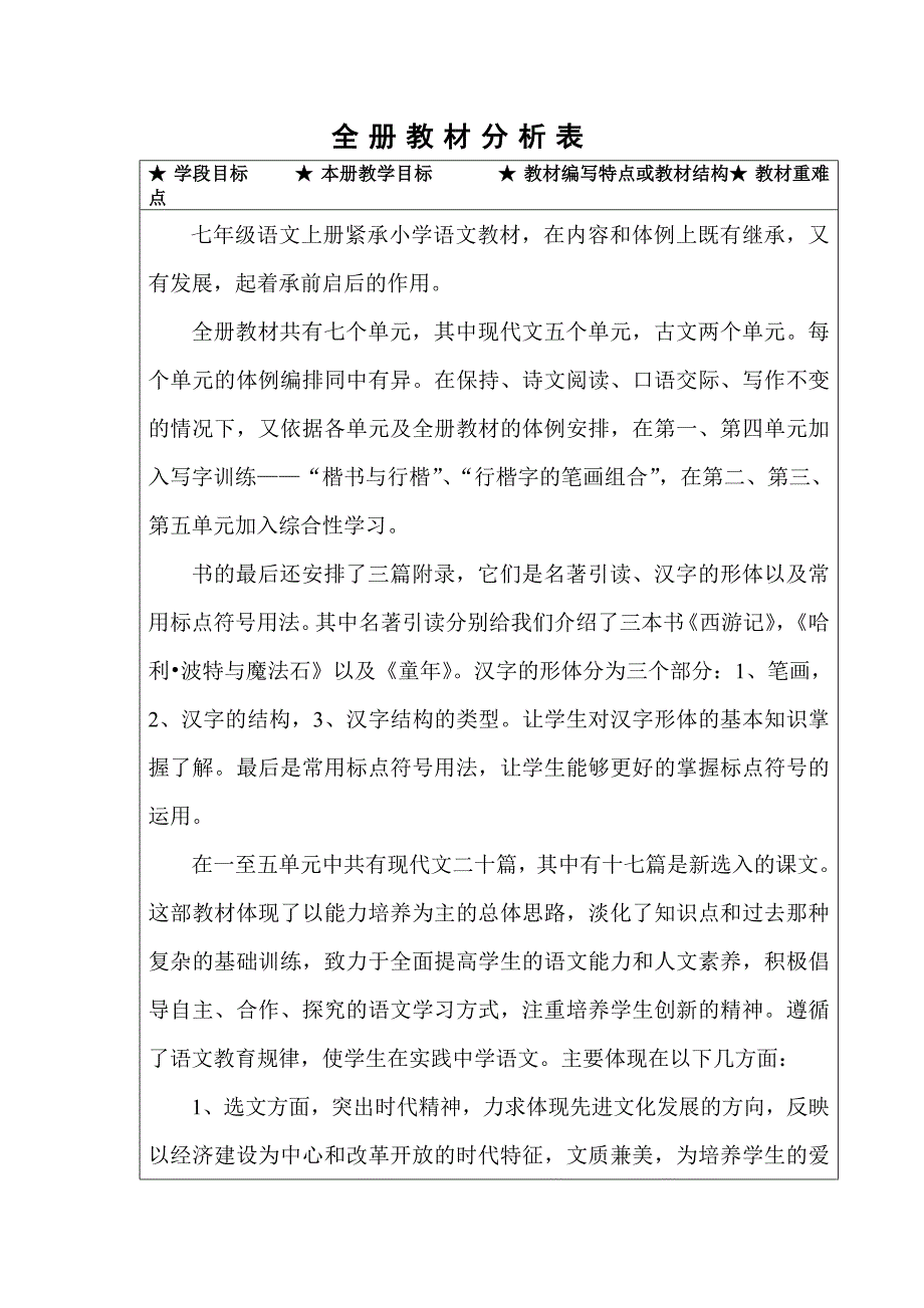 全册教材分析表马迪_第1页