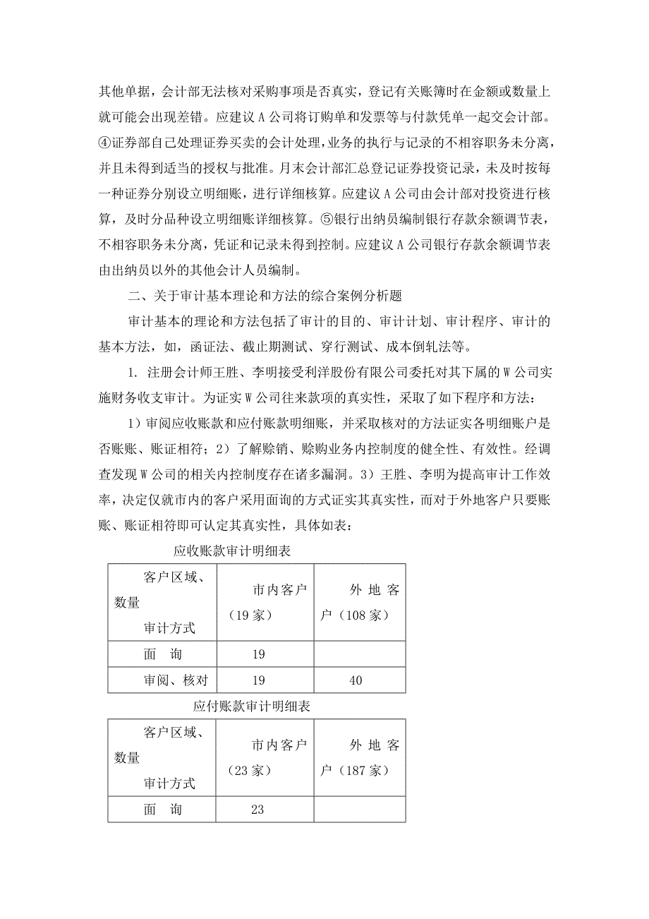 《审计案例分析》案例分析题解析_第4页