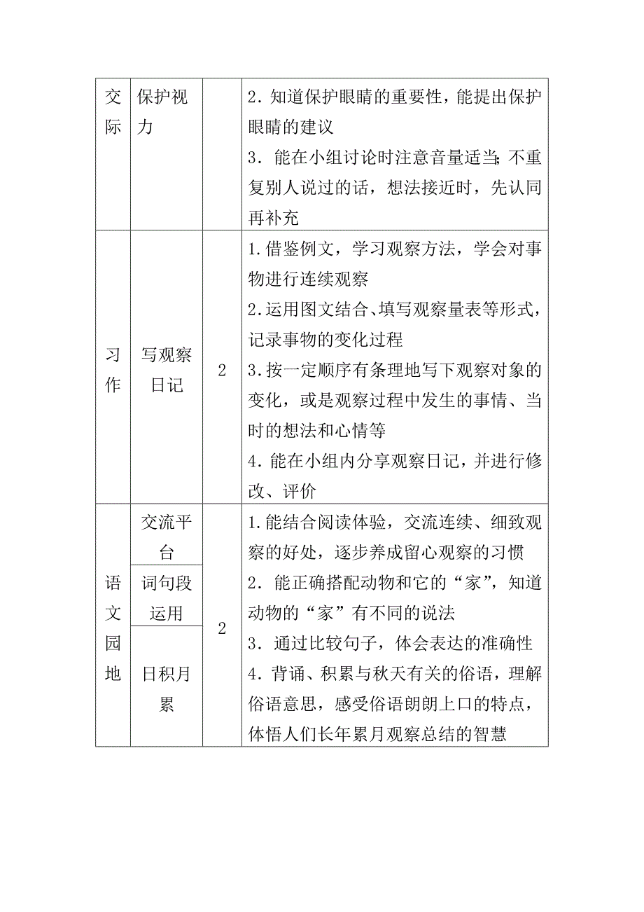 新部编版四年级上册语文第三单元教材分析_第4页