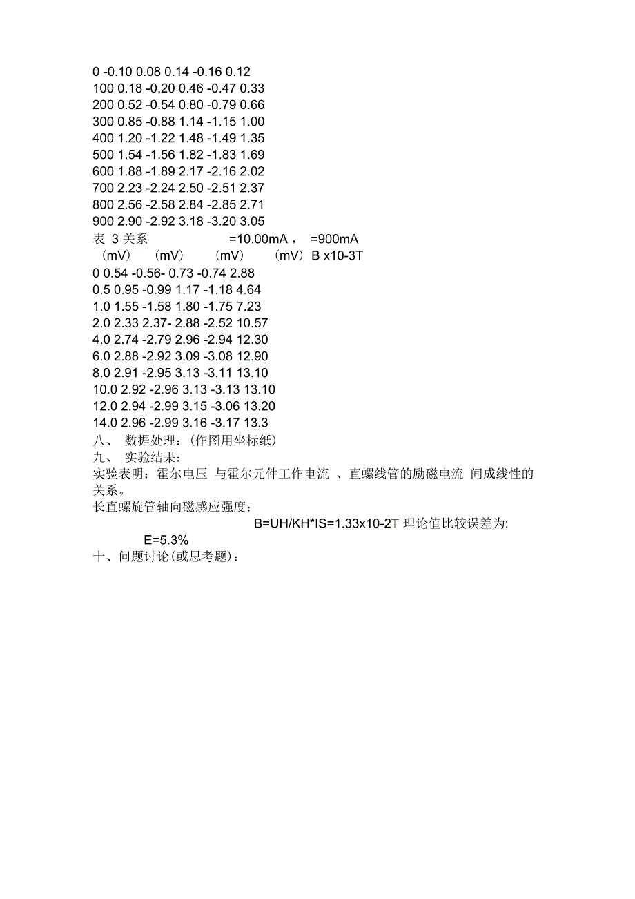 霍尔效应原理_第4页