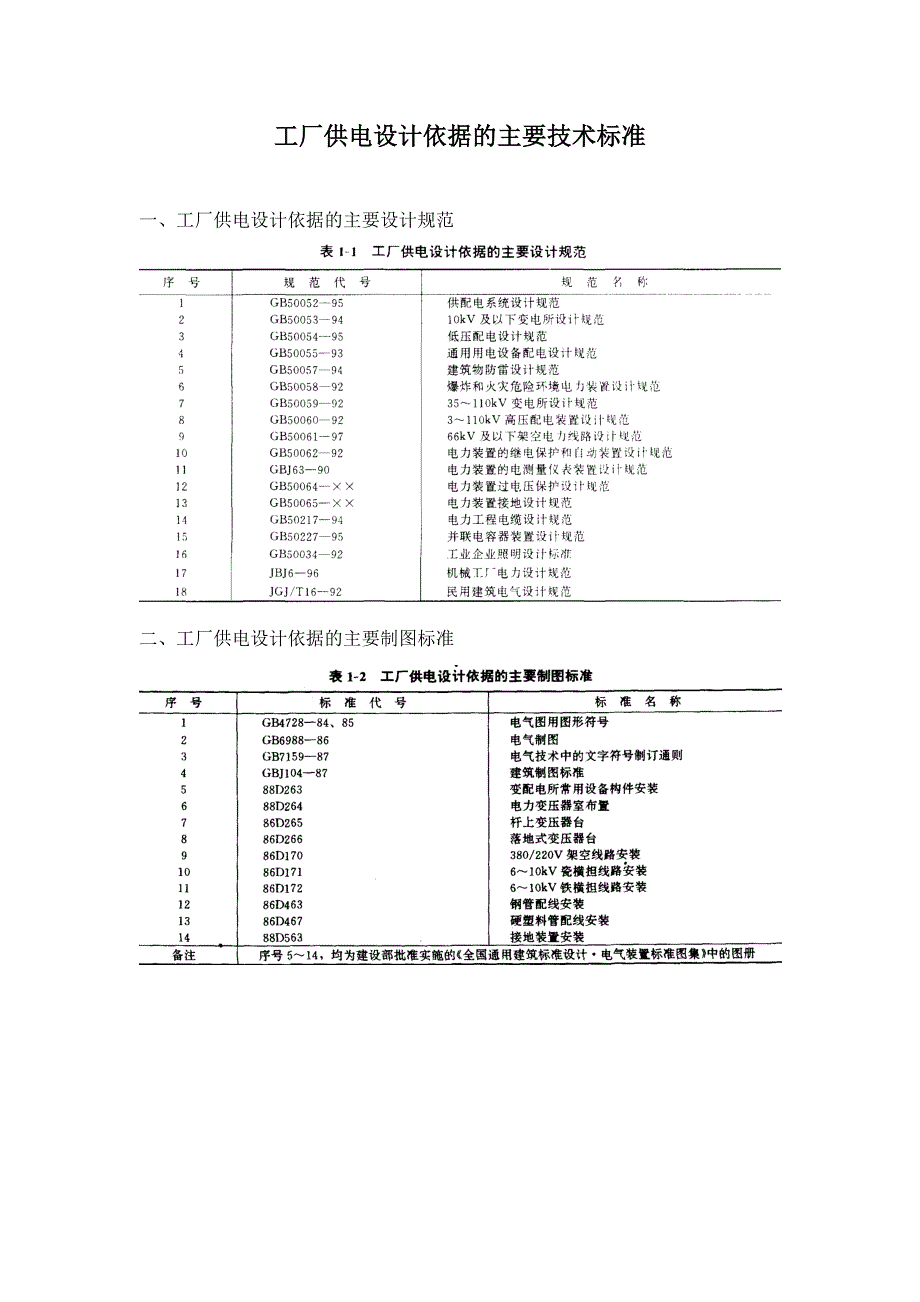 供配电技术设计指导资料_第1页