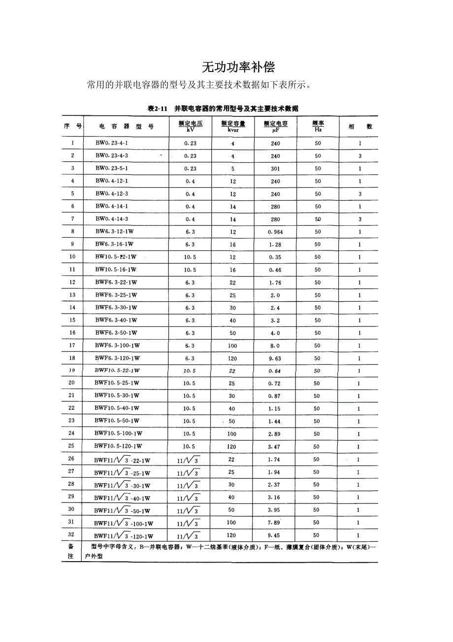 供配电技术设计指导资料_第5页