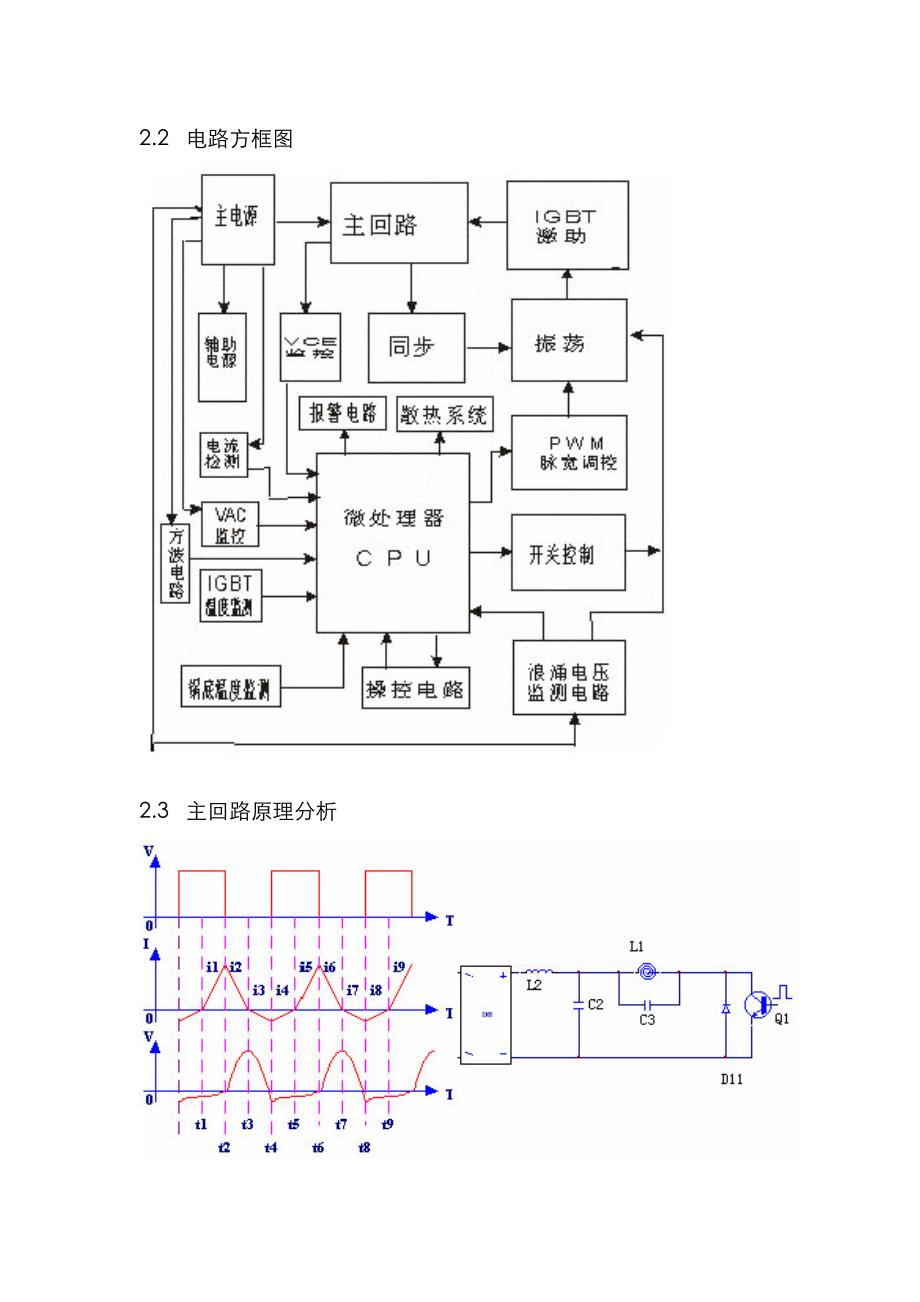 电磁炉原理图_第3页