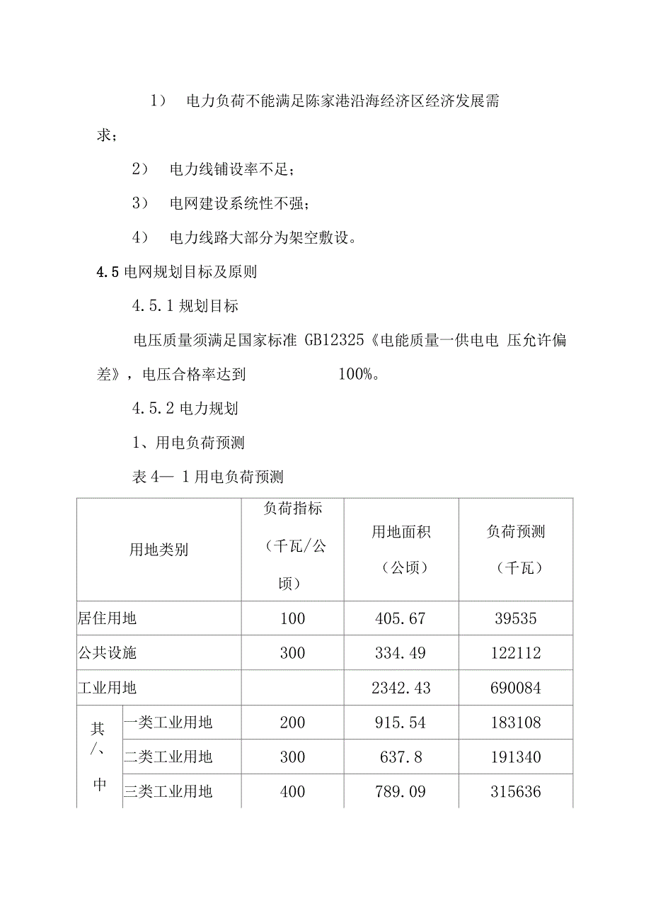 光伏发电项目工程建设规模及目标_第2页