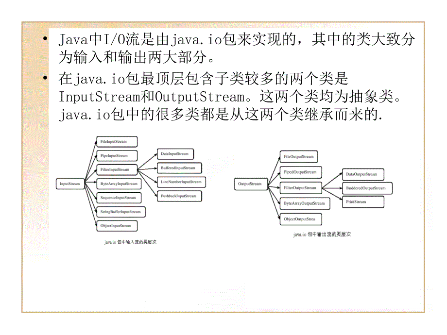 JAVA上机实验new输入_第4页