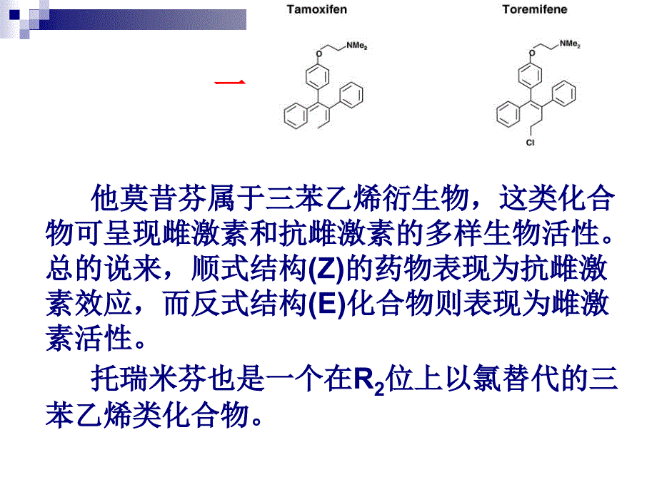 抗雌激素类药物.知识ppt课件_第4页