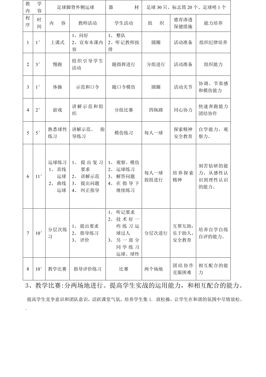 足球课教学设计[5].doc_第4页