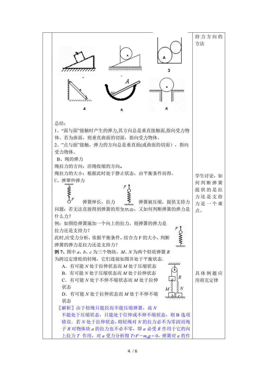 推荐力重力弹力高三复习课_第4页