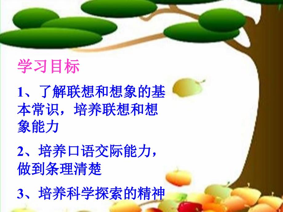 发散思维展开联想_第3页