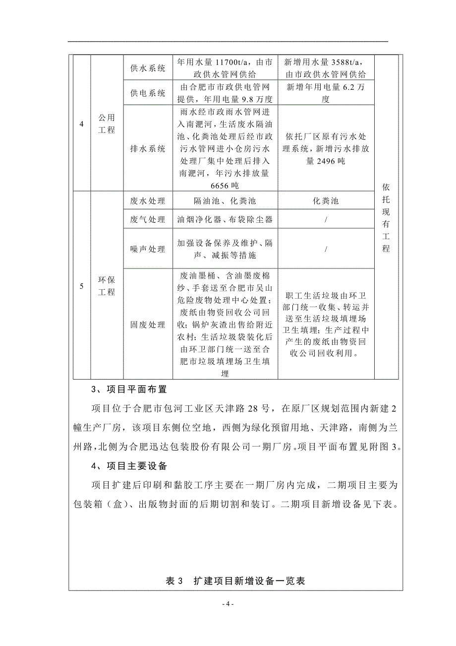 包装股份有限公司彩色包装项目(二期)环评报告书表.doc_第4页