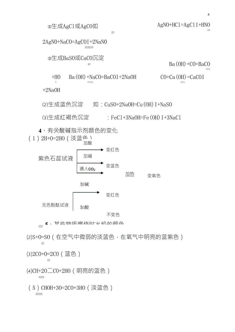 初中化学中有颜色变化的反应小结_第4页