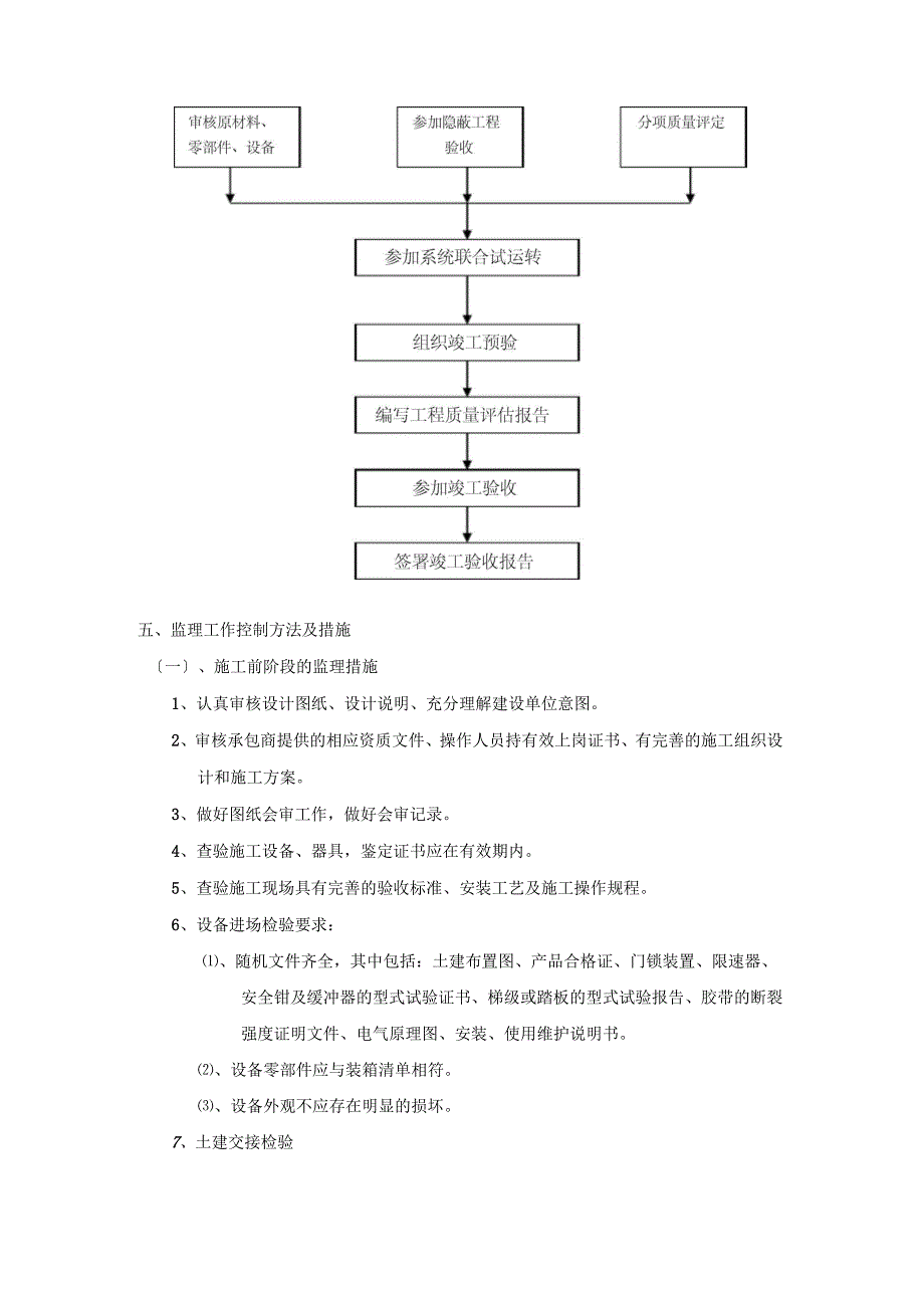 电梯工程监理细则_第3页