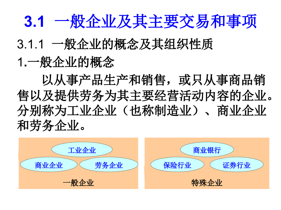 模块3--筹资活动课件_第2页