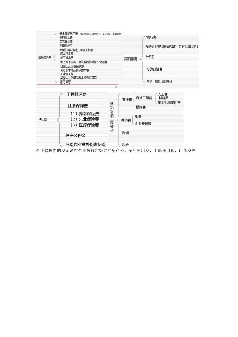 安装工程估价.doc_第4页