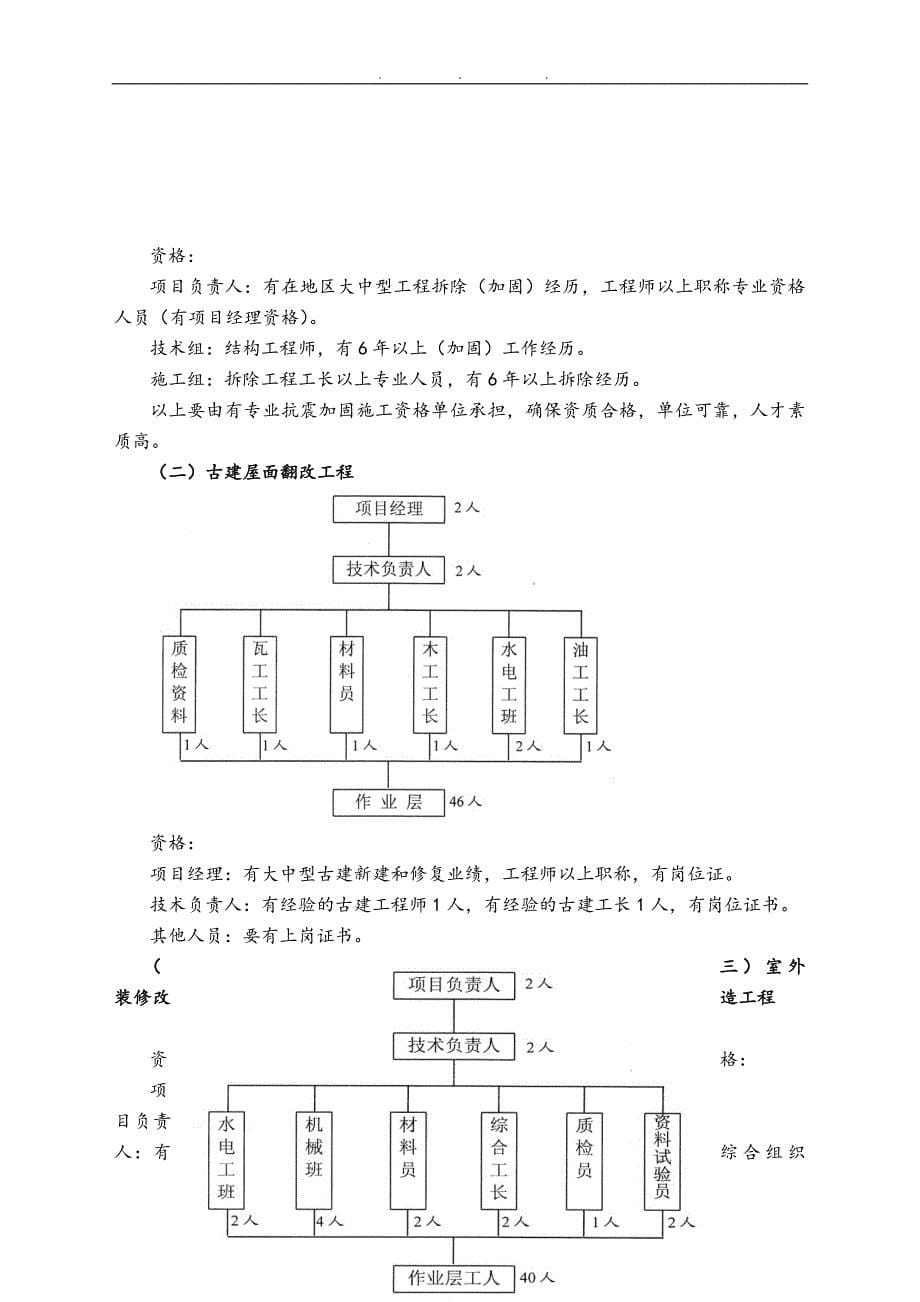 燕园街道蔚秀园办公区维修工程改造工程_第5页