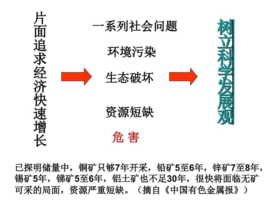 又好又快科学发展.ppt_第5页