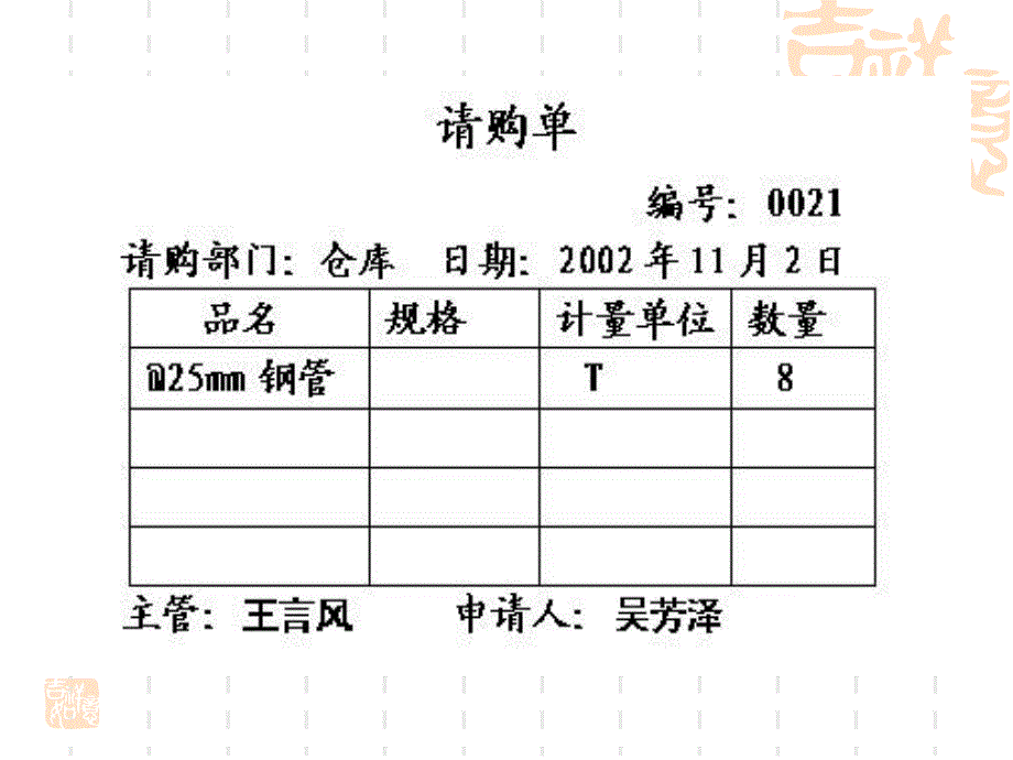 CPA审计第十六章_第4页