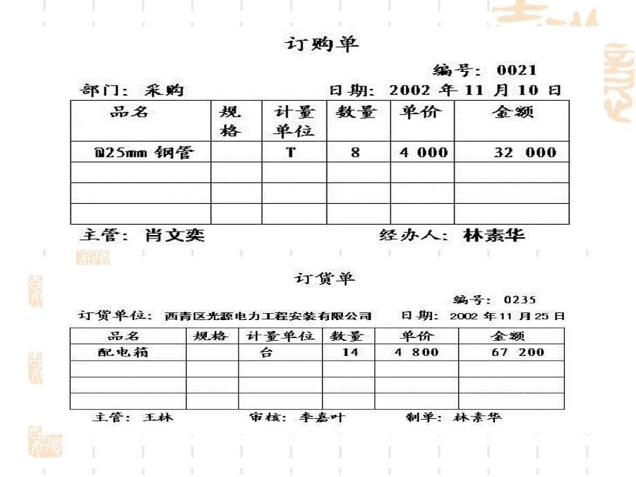 CPA审计第十六章_第5页