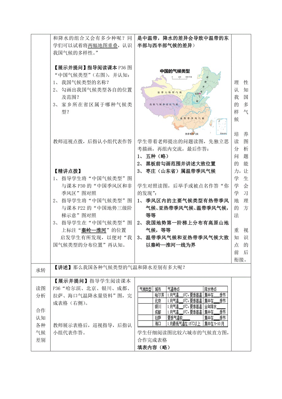 八年级地理上册 第2章第2节气候基本特征（第3课时）教案 （新版）商务星球版_第2页