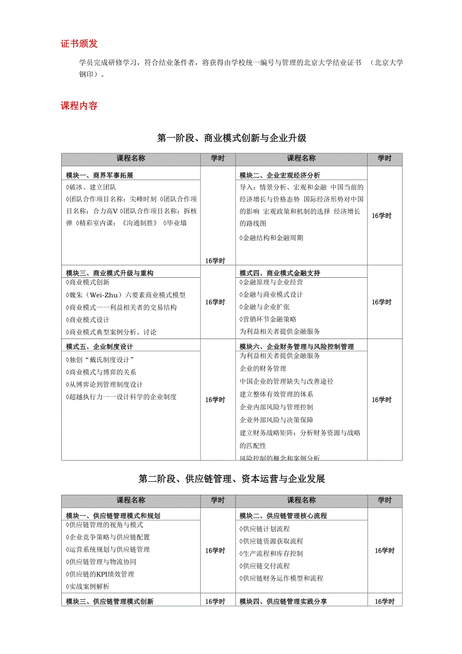 商业模式创新与供应链管理_第3页