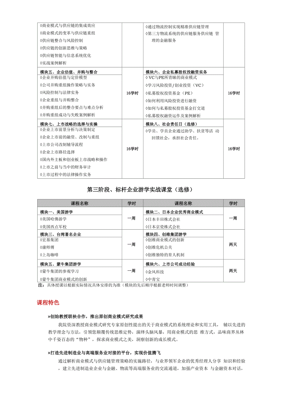 商业模式创新与供应链管理_第4页