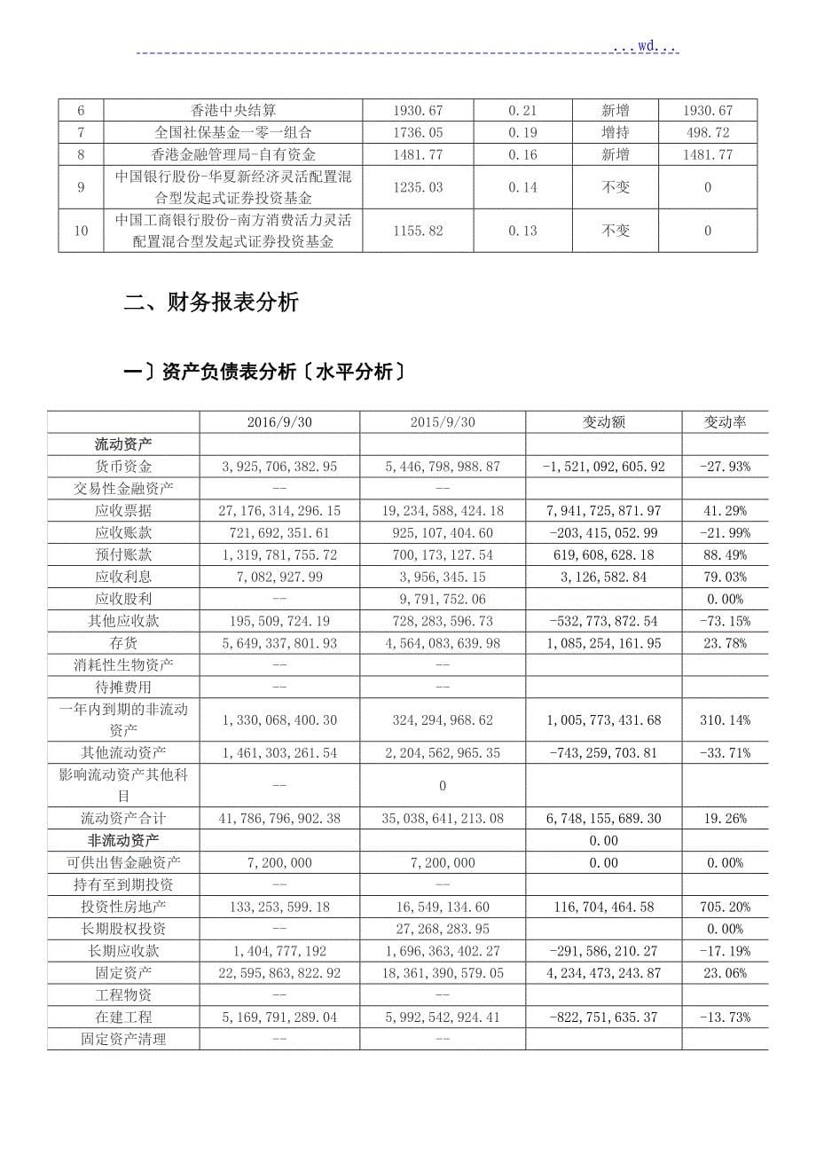 长城汽车财务分析报告书_第5页