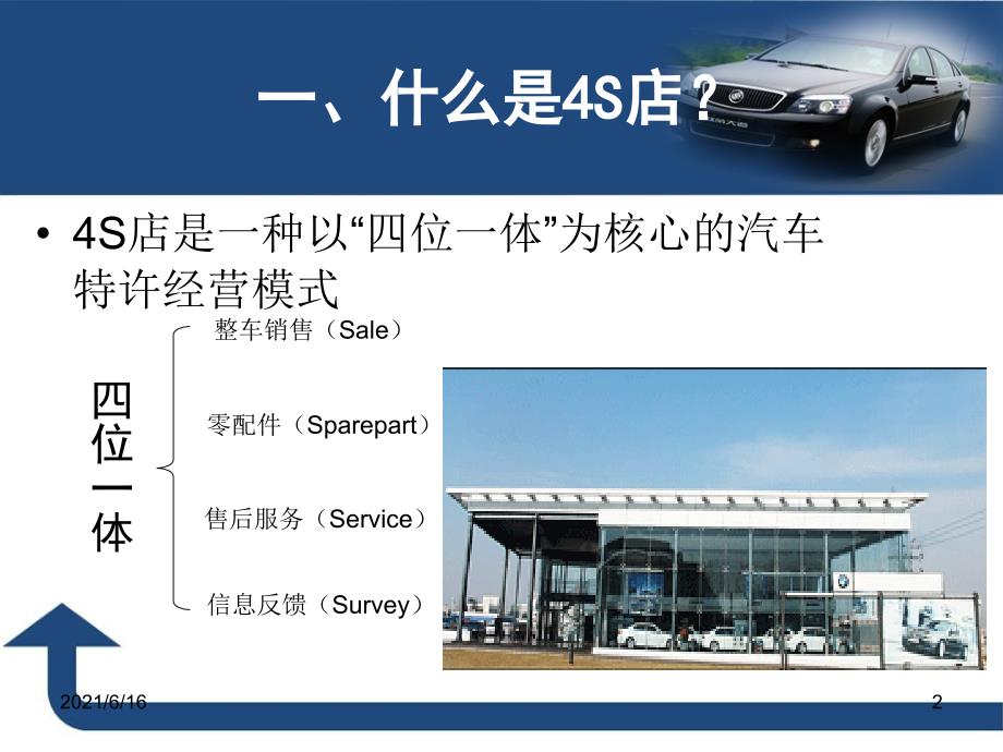 认识汽车4S店_第2页