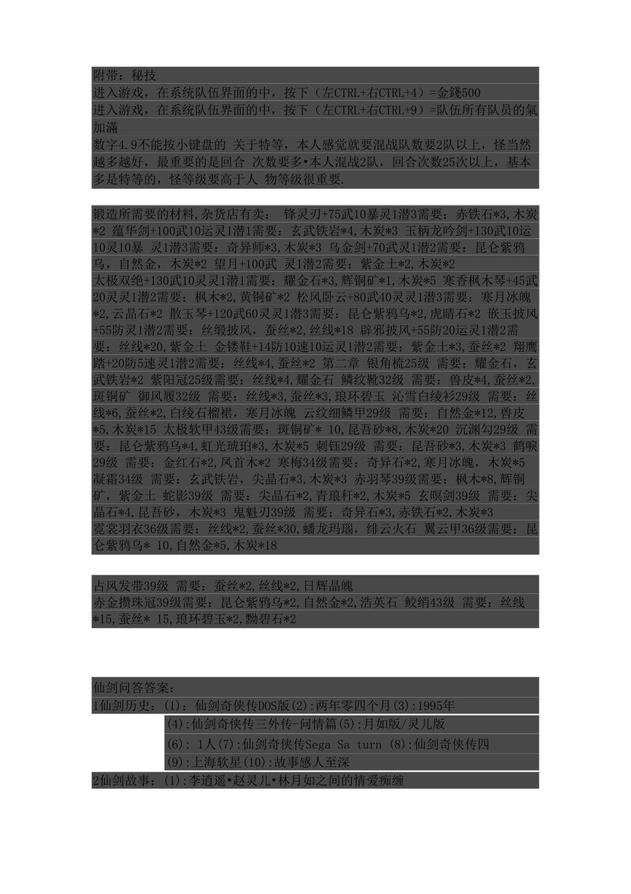 仙剑奇侠传4 详细迷宫完全攻略_第1页