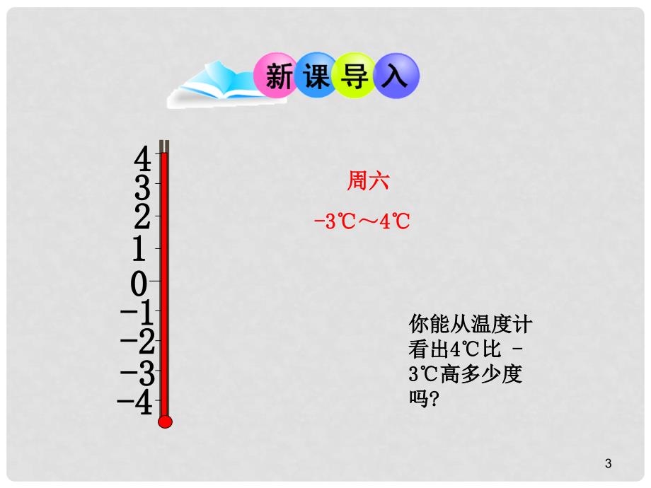 山东成武实验中学七年级数学上册 1.3.2 有理数的减法（第1课时）课件 （新版）新人教版_第3页