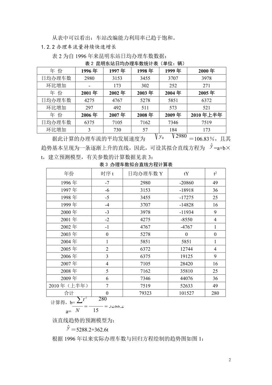 影响昆明东站改编作业效率的因素分析及对策研究_第5页