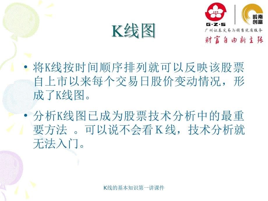 K线的基本知识第一讲课件_第5页