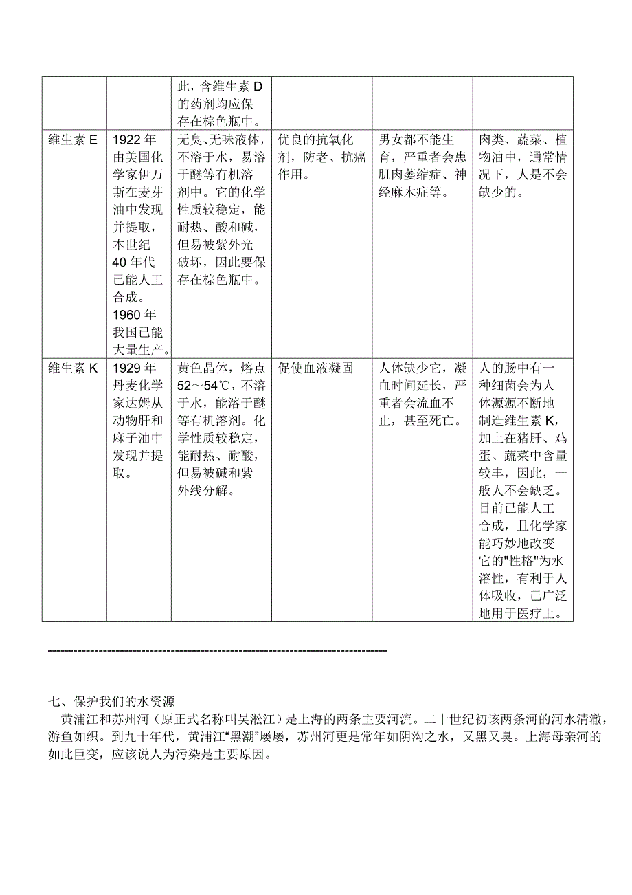 白猫杯复习资料及试题.doc_第4页