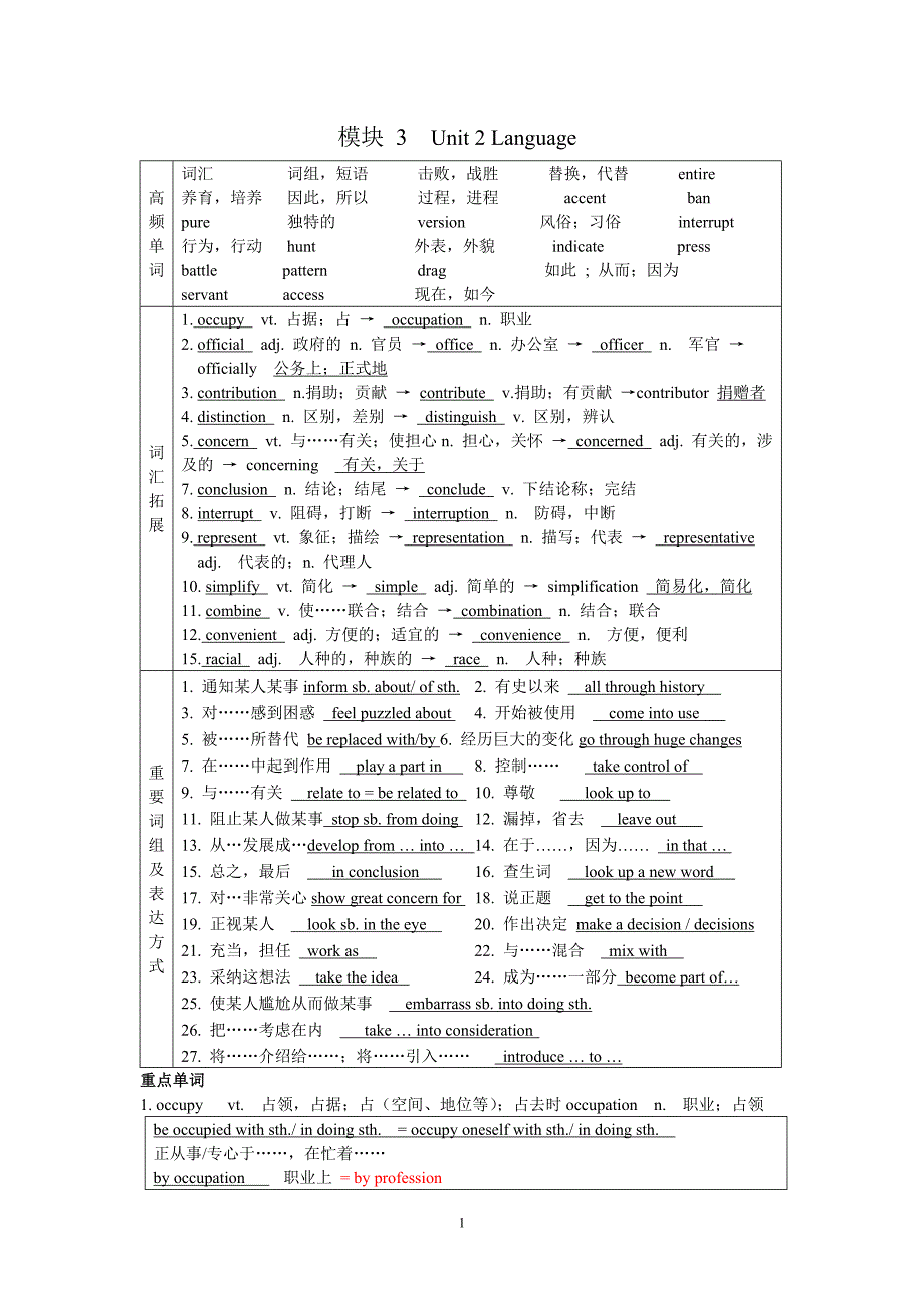 牛津高中英语M3U2_第1页