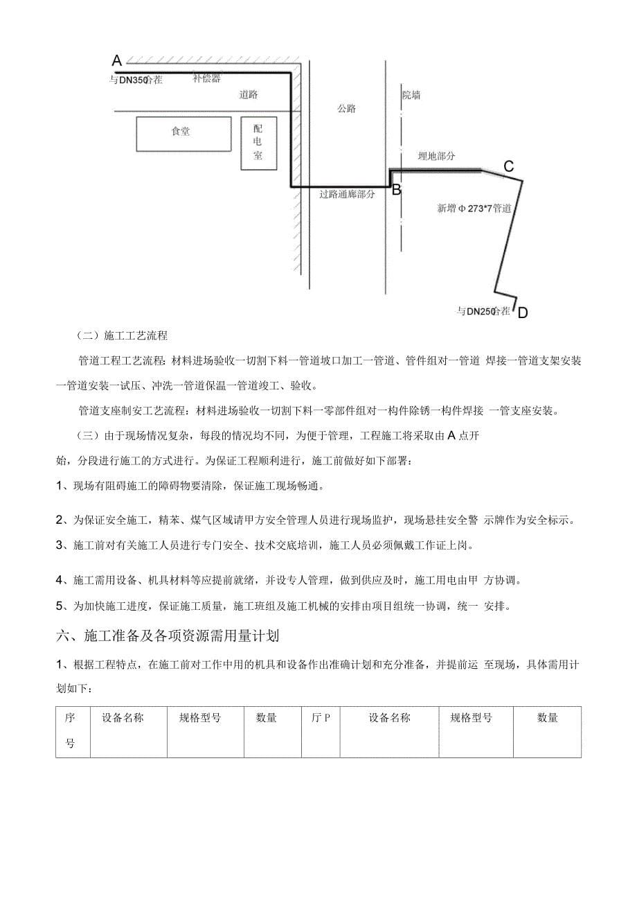 焦化厂蒸汽管道施工方案_第5页