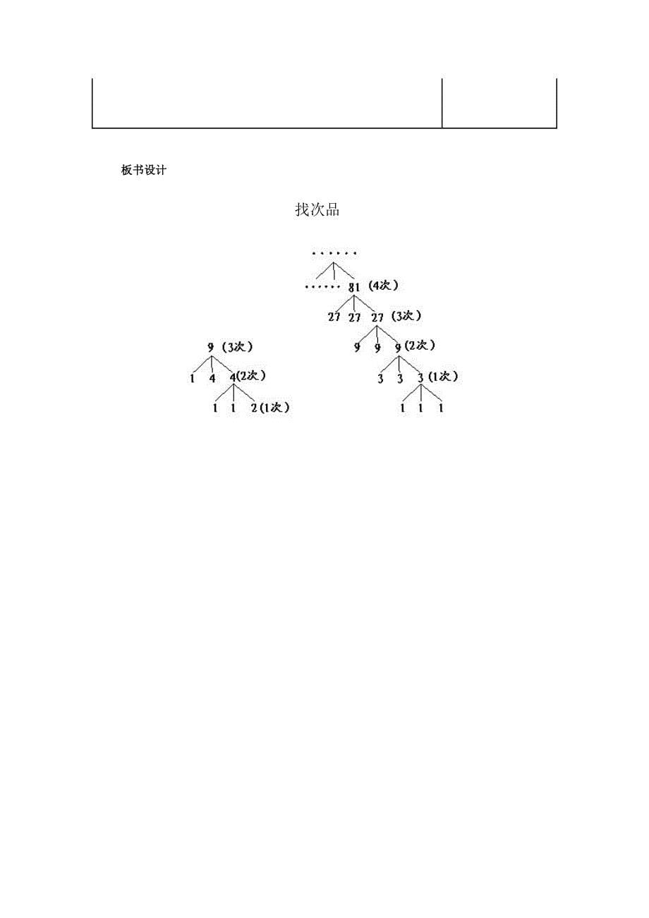 8 数学广角——找次品6.doc_第5页