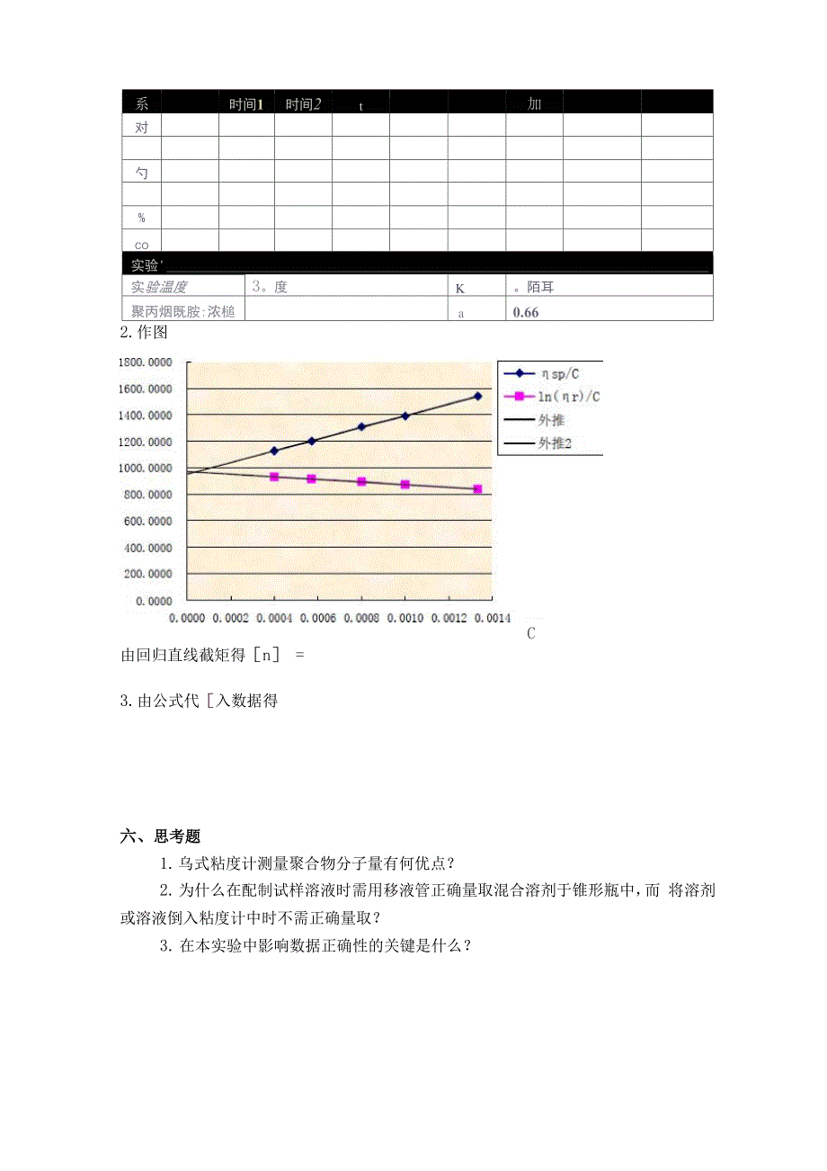 实验二--乌氏粘度计测定聚合物的特性粘度_第4页