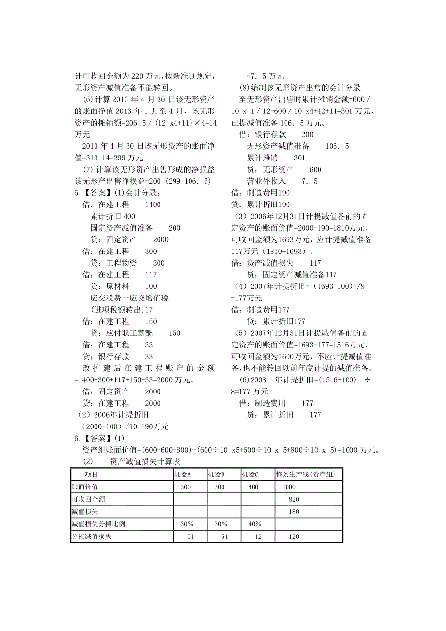 9资产减值习题答案_第3页