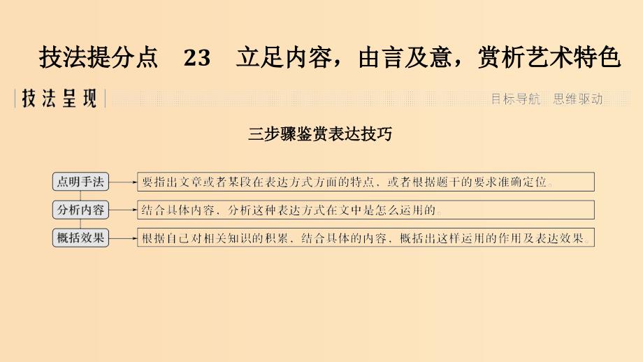 （江苏专用）2019高考语文二轮培优 第二部分 古代诗文阅读 专题二 散文 技法提分点23 立足内容由言及意赏析艺术特色课件.ppt_第1页